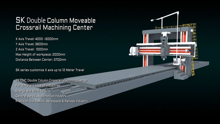 Double Column Machining Center - SK Series